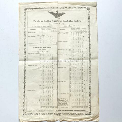 Verlustliste der deutschen Truppen bei Saarbrücken Spichern 1870, Amtliches Mitteilungsblatt